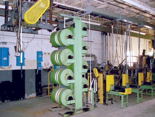 Narrow Fabric Finishing Range.